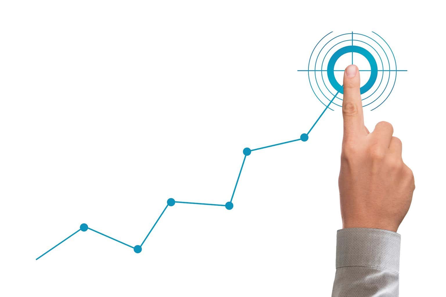 retargeting