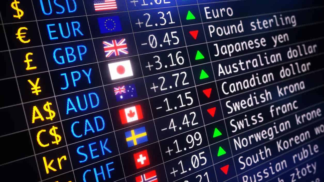 forex