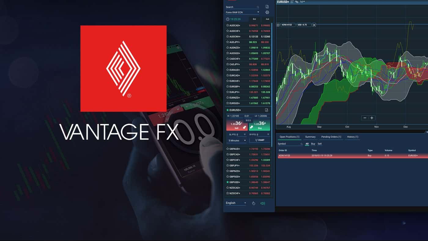 vantage-fx-review