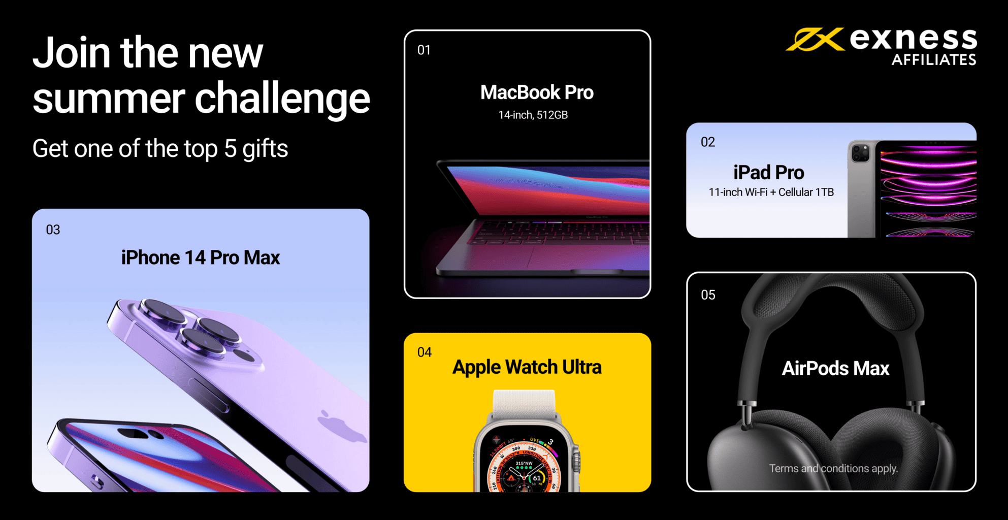 Exness Affiliates launches thrilling 2023 summer challenge with tech gifts