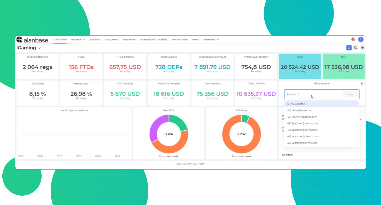 Dashboard 4th image