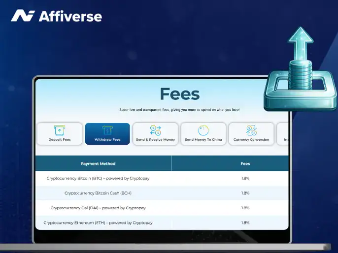 MiFinity fees on a laptop with a withdrawal.