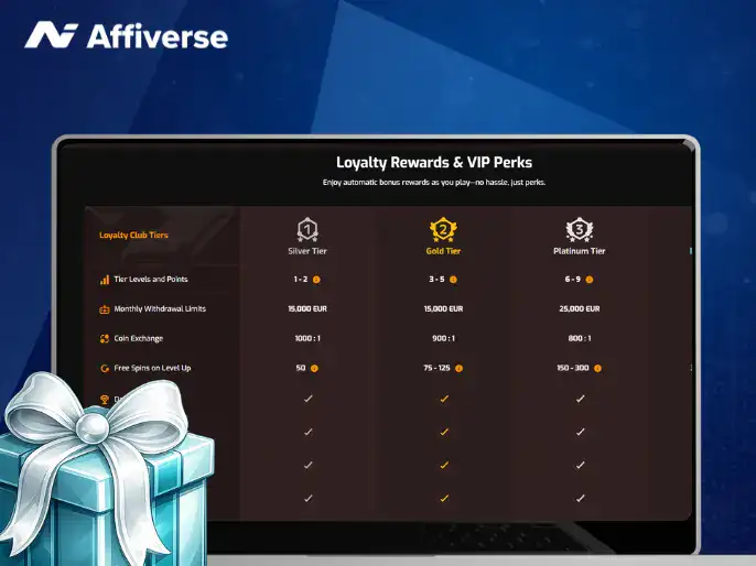 VIP perks on a laptop with a gift box against a blue background.