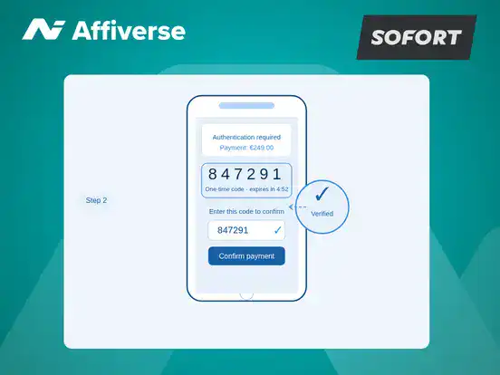 Sofort payment authentication with a one-time code and verified confirmation