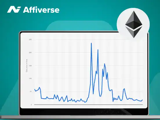Affiverse graphic of an Ethereum coin and a hand holding a credit card over a smartphone.