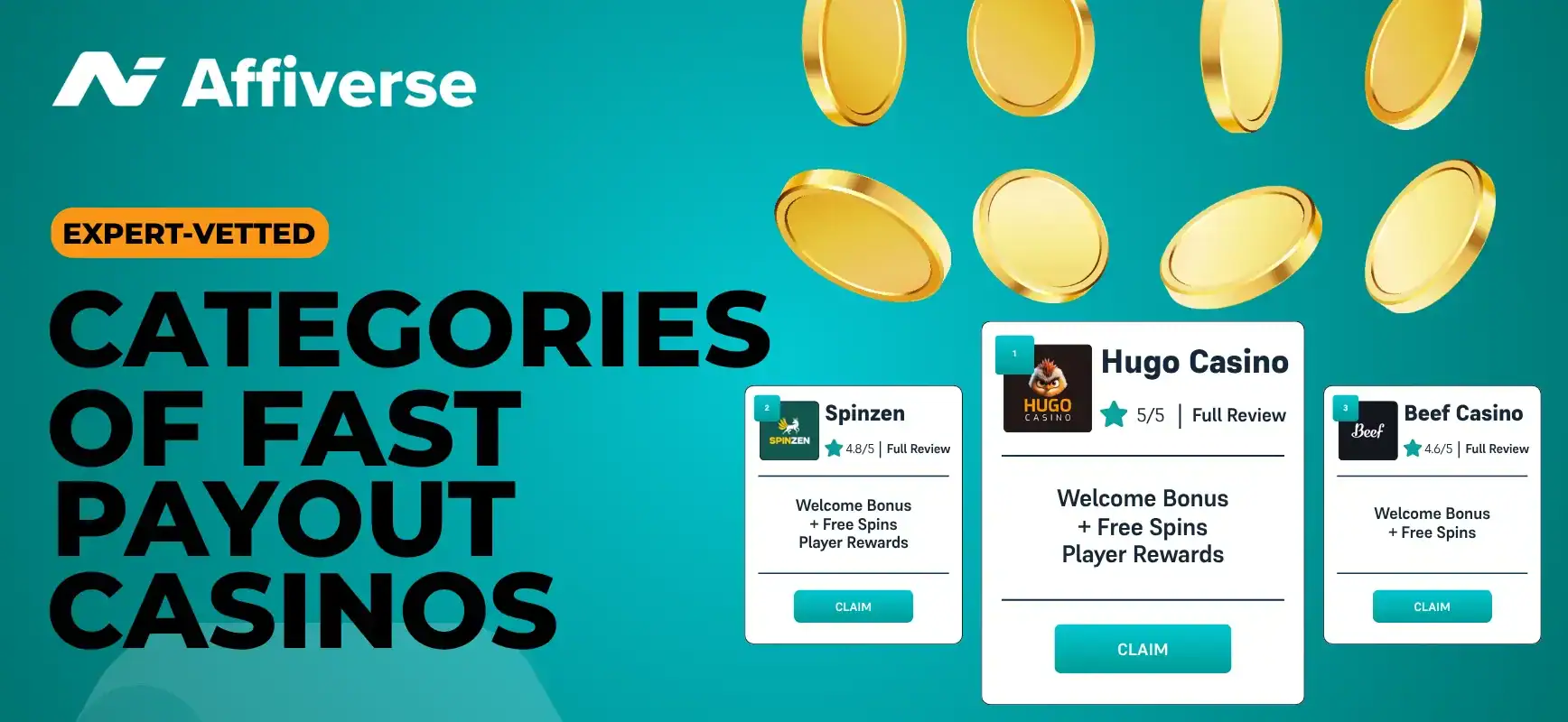 Text Categories of Fast Payout Casinos with cards for Spinzen, Hugo, and Beef Casino and gold coins.