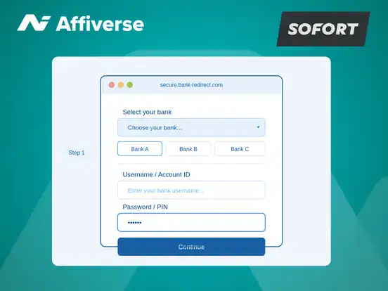 A Sofort bank redirect payment form with bank selection and login fields