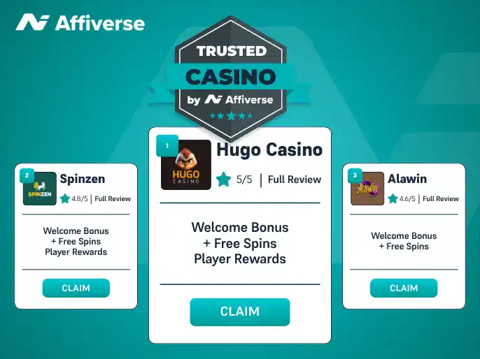 Casino ratings for Hugo, Spinzen, and Alawin with a Trusted Casino badge on a white background.