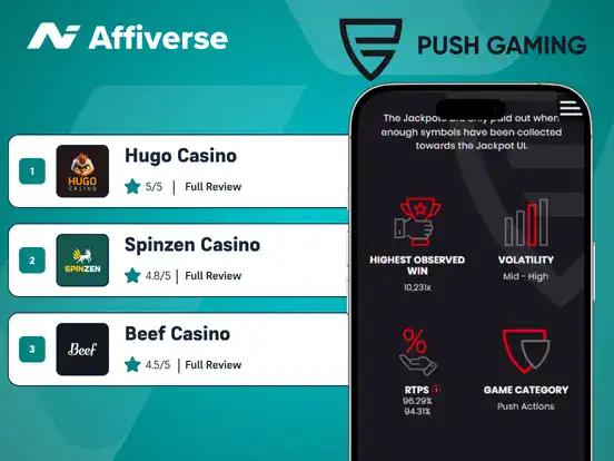 Push Gaming casinos alongside a mobile screen showing slot volatility and RTP details