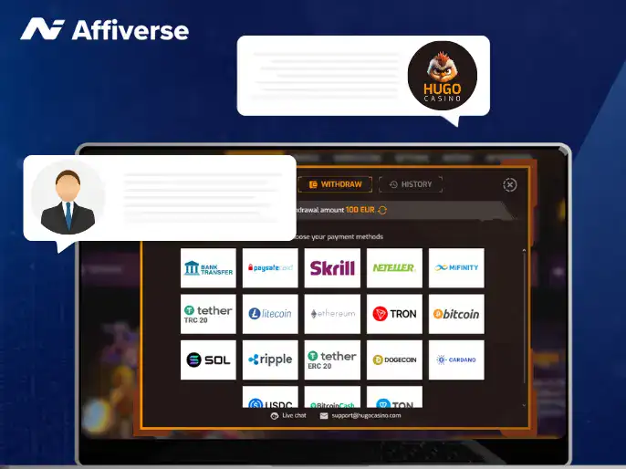Affiverse graphic showing Hugo Casino withdrawal methods and customer support chat bubbles.