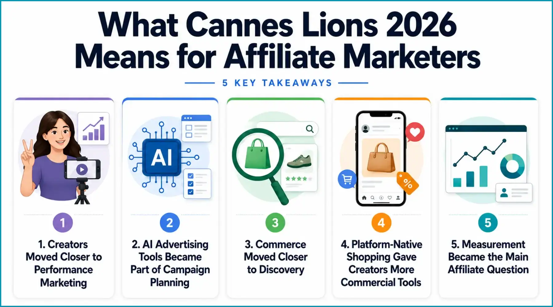 Five Cannes Lions 2026 affiliate marketing takeaways shown as numbered visual cards.