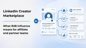 LinkedIn creator profile connected to brand, partnership and performance icons.