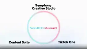 TikTok Symphony Creative Studio visual showing Content Suite, TikTok One and Symphony Agent.