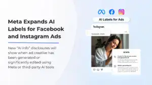 Meta, Facebook and Instagram logos above an AI labels for ads graphic.