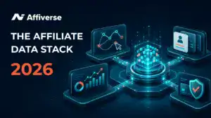 Connected affiliate data hub linking tracking, CRM, reporting, finance, and compliance systems.