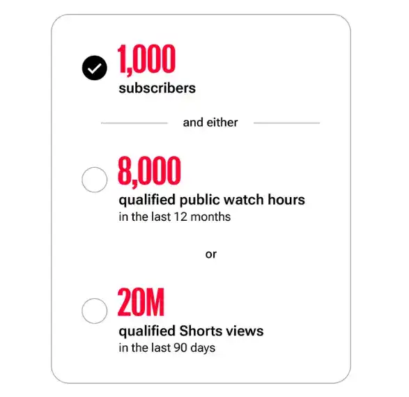 Image displaying what key parameters YouTube is changing.