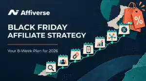 Black Friday affiliate strategy graphic showing an eight-week planning path for 2026.