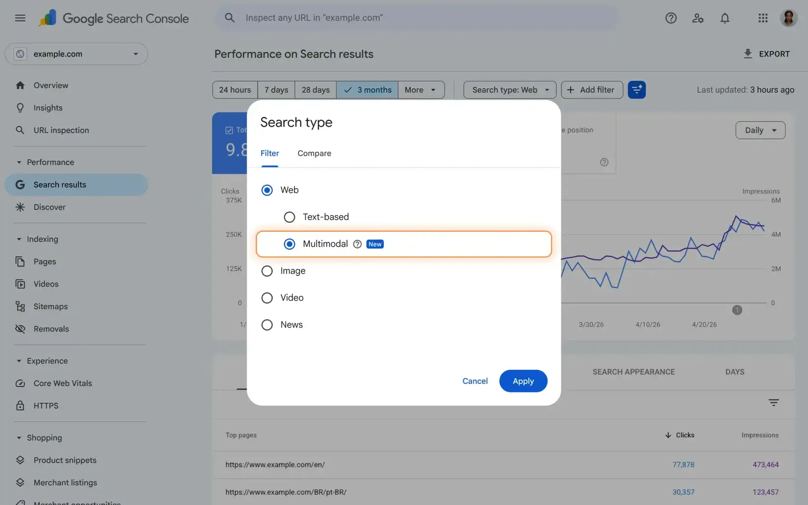 Google Search Console’s Search type menu showing the new Multimodal filter selected in the Search results performance report.