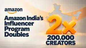Amazon India’s Influencer Program doubles to 200,000 creators, illustrated with a map and 2× symbol.